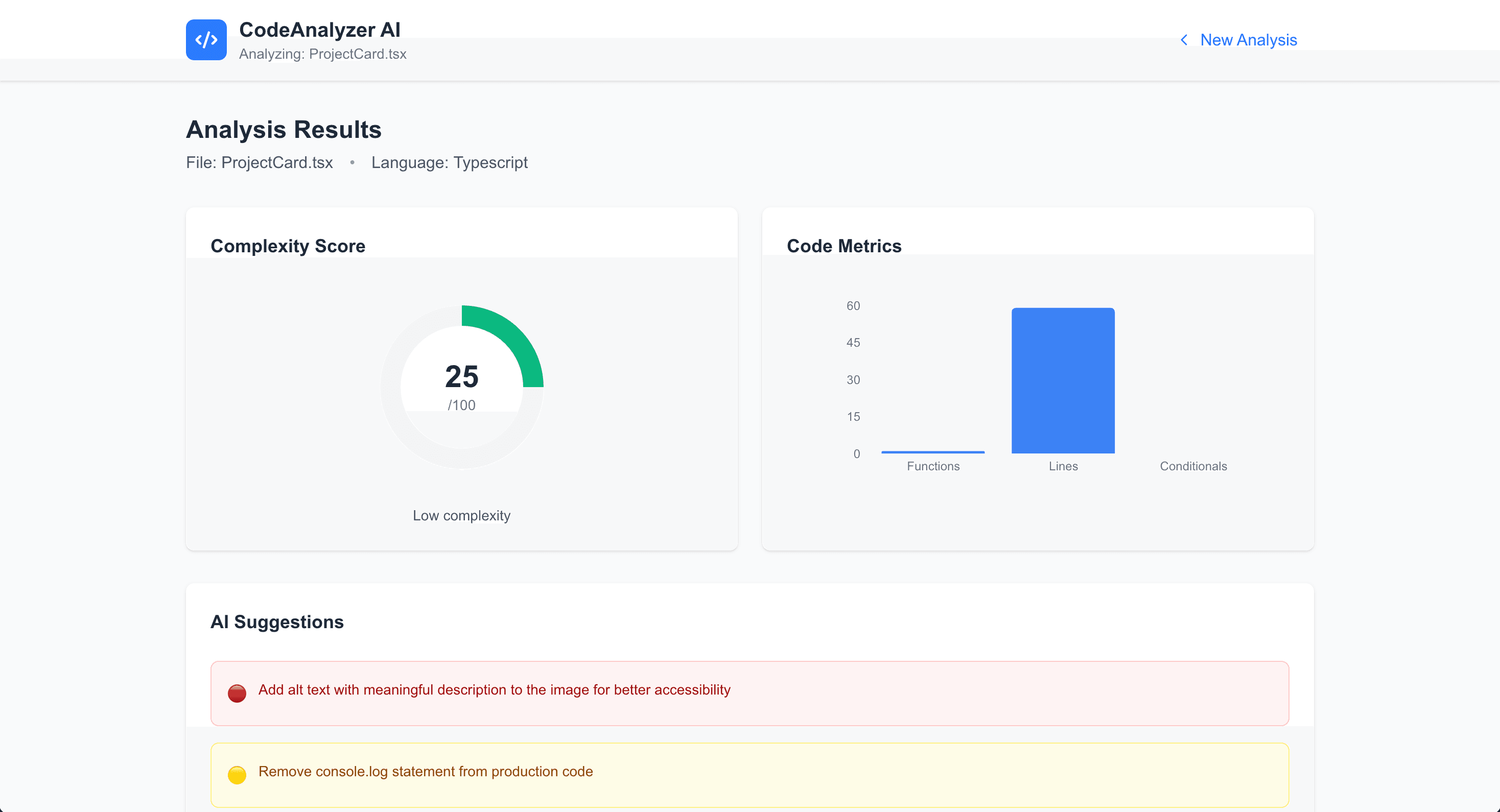 Code Complexity Analyzer project screenshot